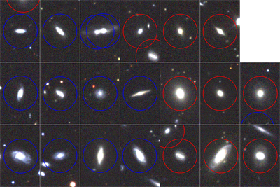 Fig. 2: Member galaxies in the blue cluster that we discovered. They are hosted by a massive dark matter halo in the local Universe. Blue and red galaxies are marked by blue and red circles, respectively.